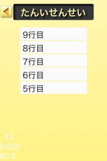 CCTableView.png